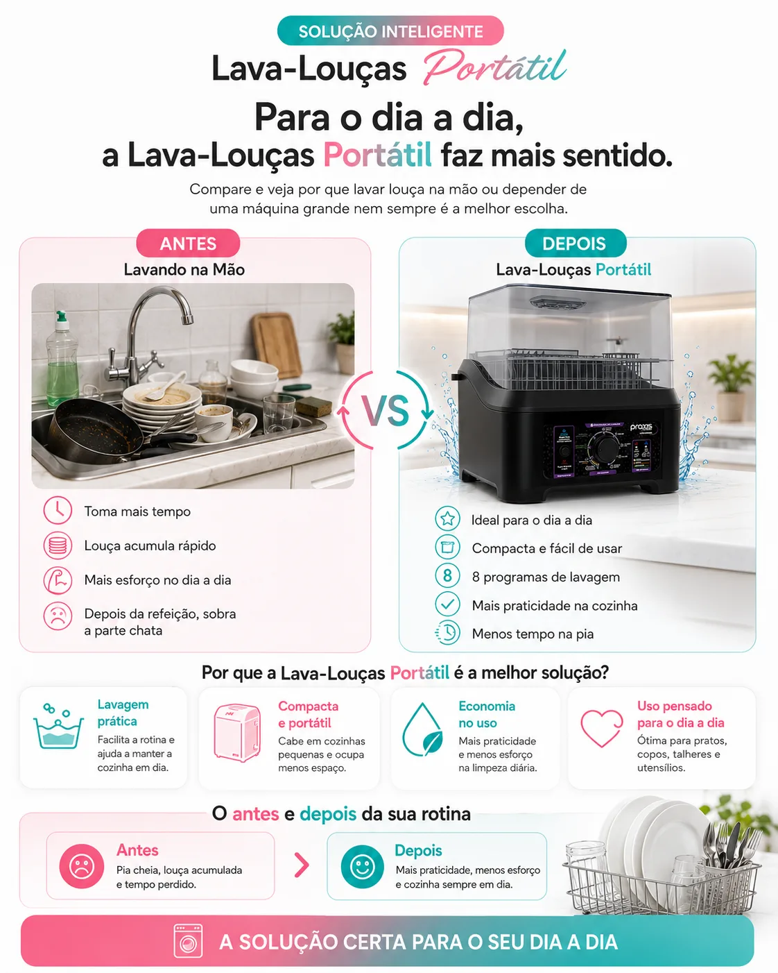 A solução prática e portátil
