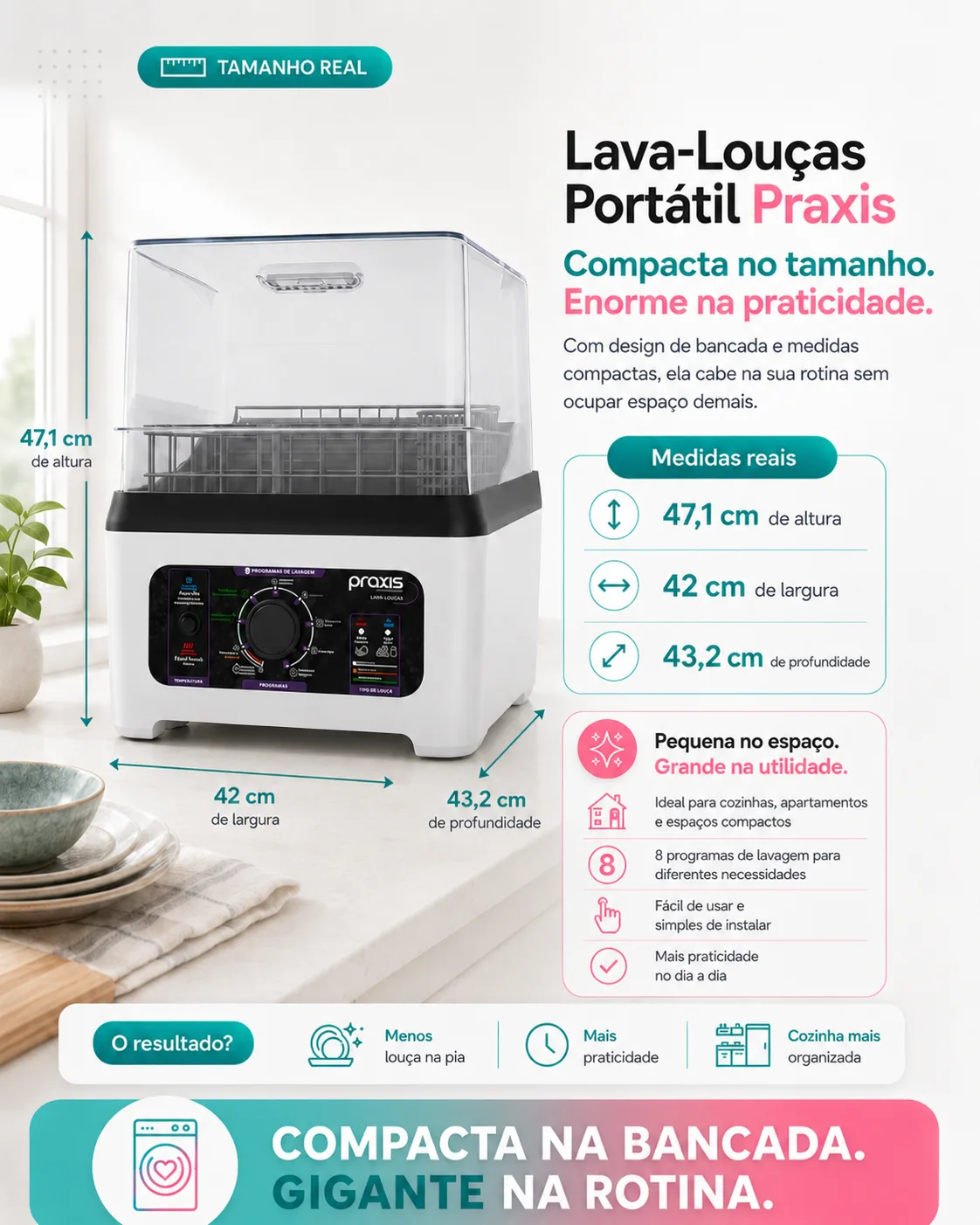Jatos rotativos de água sob pressão
