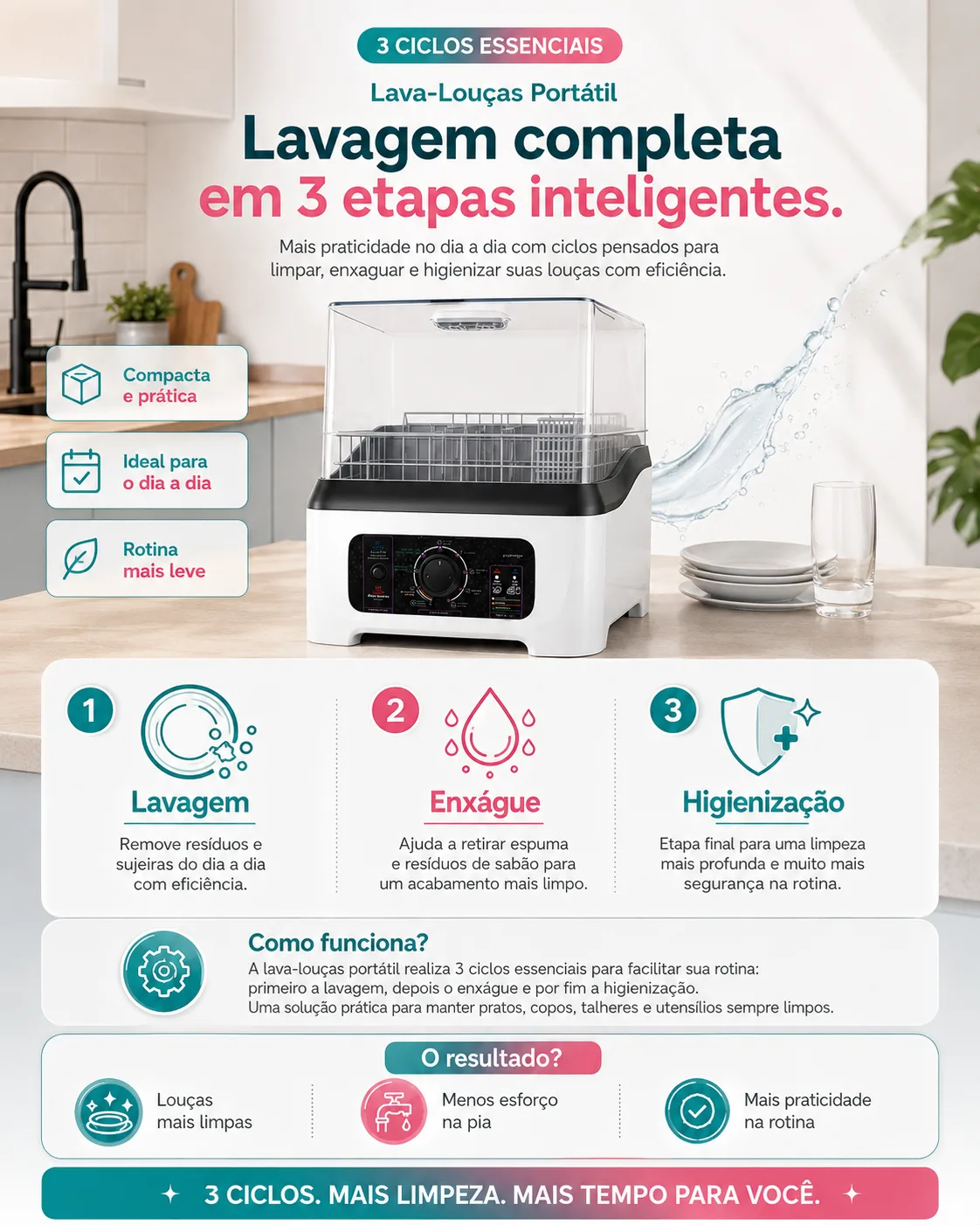 Higienização de verduras, frutas e legumes